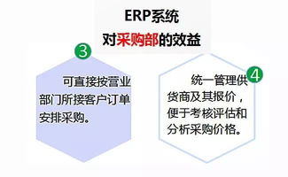 門(mén)窗軟件智能工廠(chǎng)管理系統(tǒng)的最新突破與技術(shù)推廣