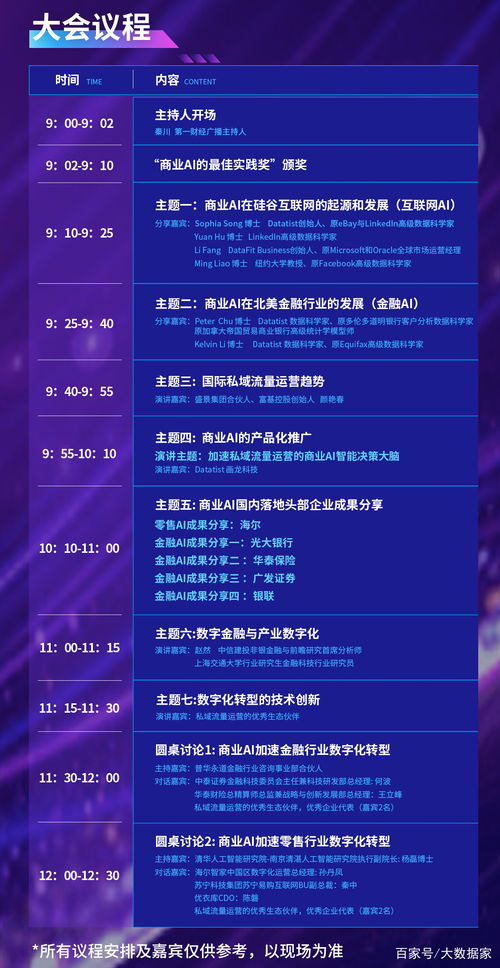 2021世界人工智能大會(huì)畫(huà)龍科技商業(yè)AI高峰論壇 技術(shù)推廣與商業(yè)創(chuàng)新