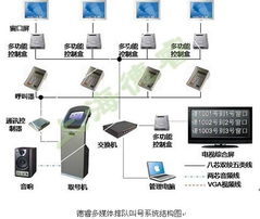 網絡工程供應信息全解析 構建高效數字基礎設施的關鍵要素